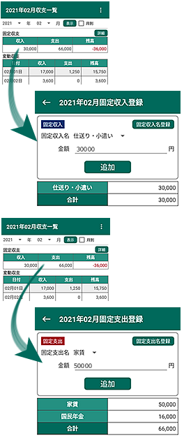 固定収支